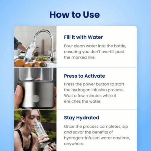 Hydrohealth Hydrogen Bottle (Official Retailer) [year]