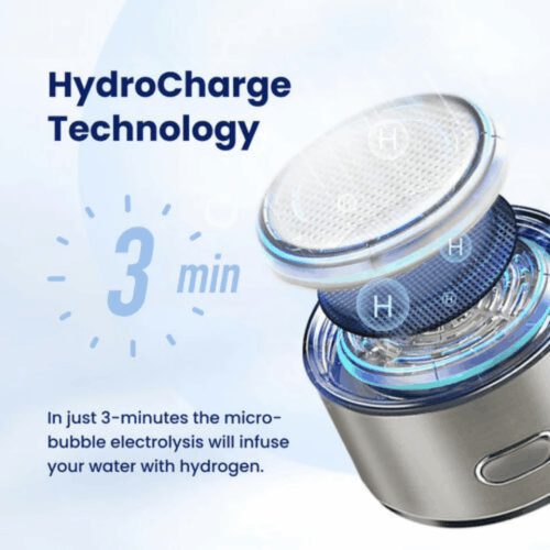 Hydrohealth Hydrogen Bottle (Official Retailer) [year]